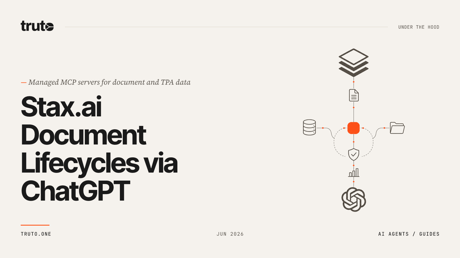 Connect Stax.ai to ChatGPT: Manage Document Lifecycles and TPA Data