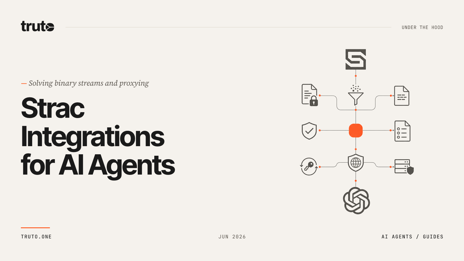 Connect Strac to AI Agents: Automate Data Redaction and Proxying