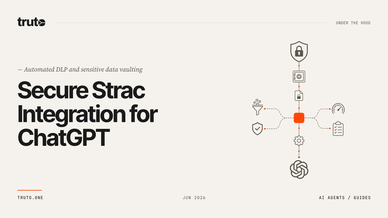 Connect Strac to ChatGPT: Securely Vault and Redact Sensitive Data