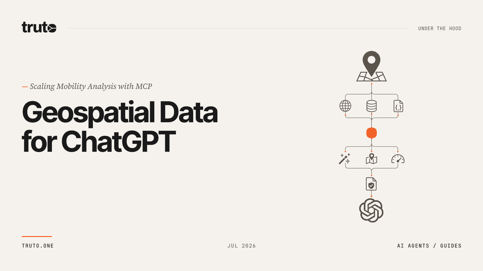 Connect StreetLight Data to ChatGPT: Analyze mobility & zone sets