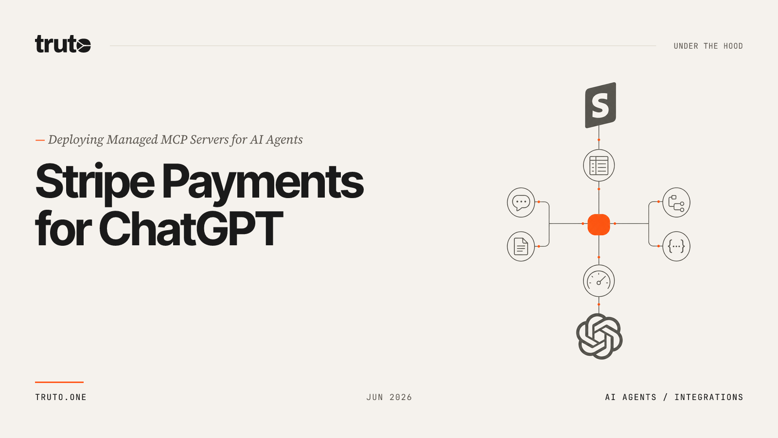 Connect Stripe to ChatGPT: Automate Payments & Subscriptions