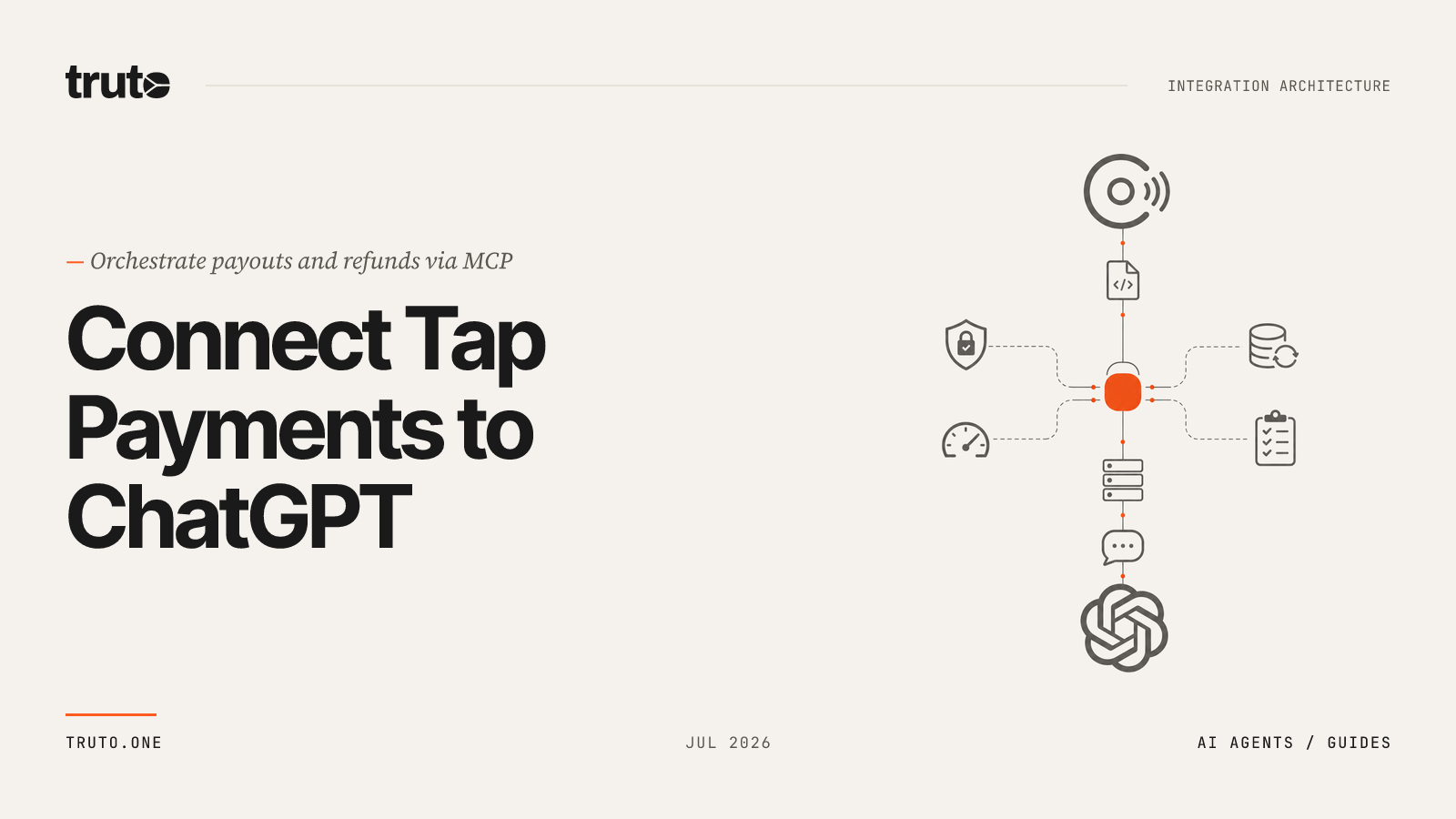Connect Tap Payments to ChatGPT: Manage Charges, Refunds & Invoices