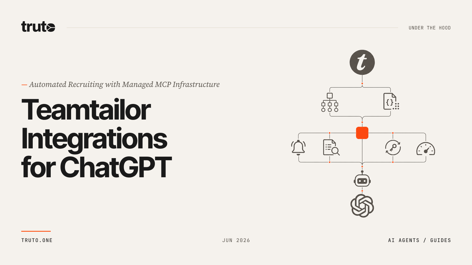Connect Teamtailor to ChatGPT: Manage Jobs and Candidate Applications
