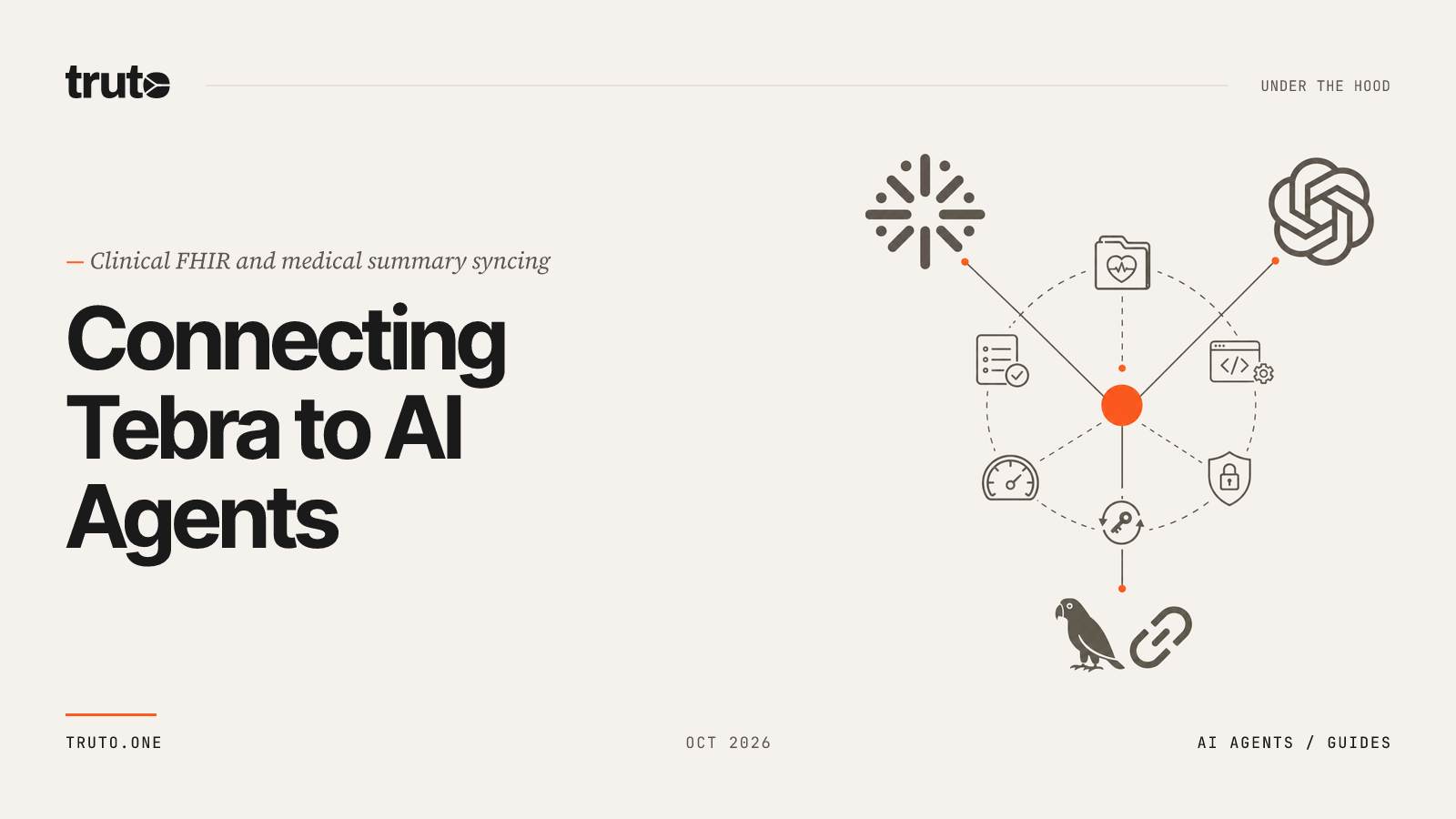 Connect Tebra to AI Agents: Sync Medical Summaries and Clinical FHIR