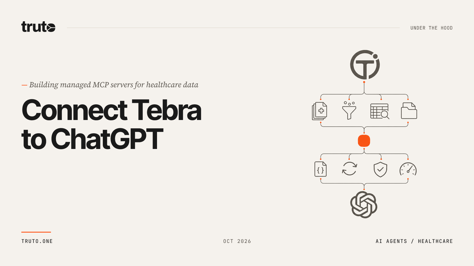 Connect Tebra to ChatGPT: Access Patient Records and Clinical Data