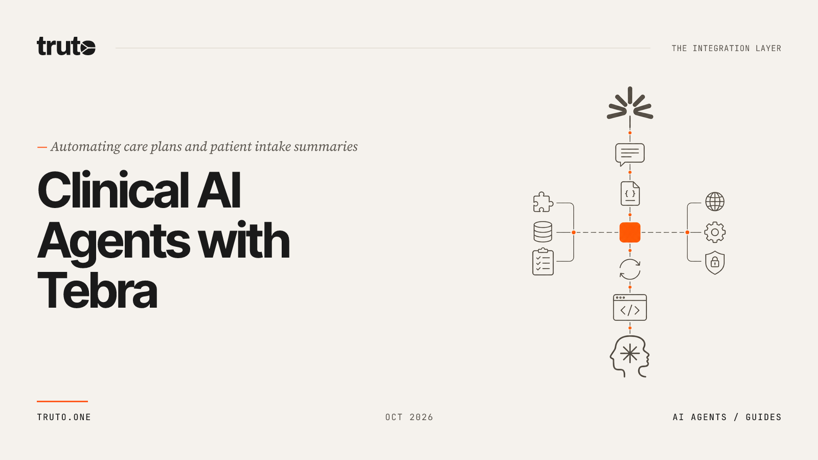 Connect Tebra to Claude: Manage Care Plans, Conditions, and Results