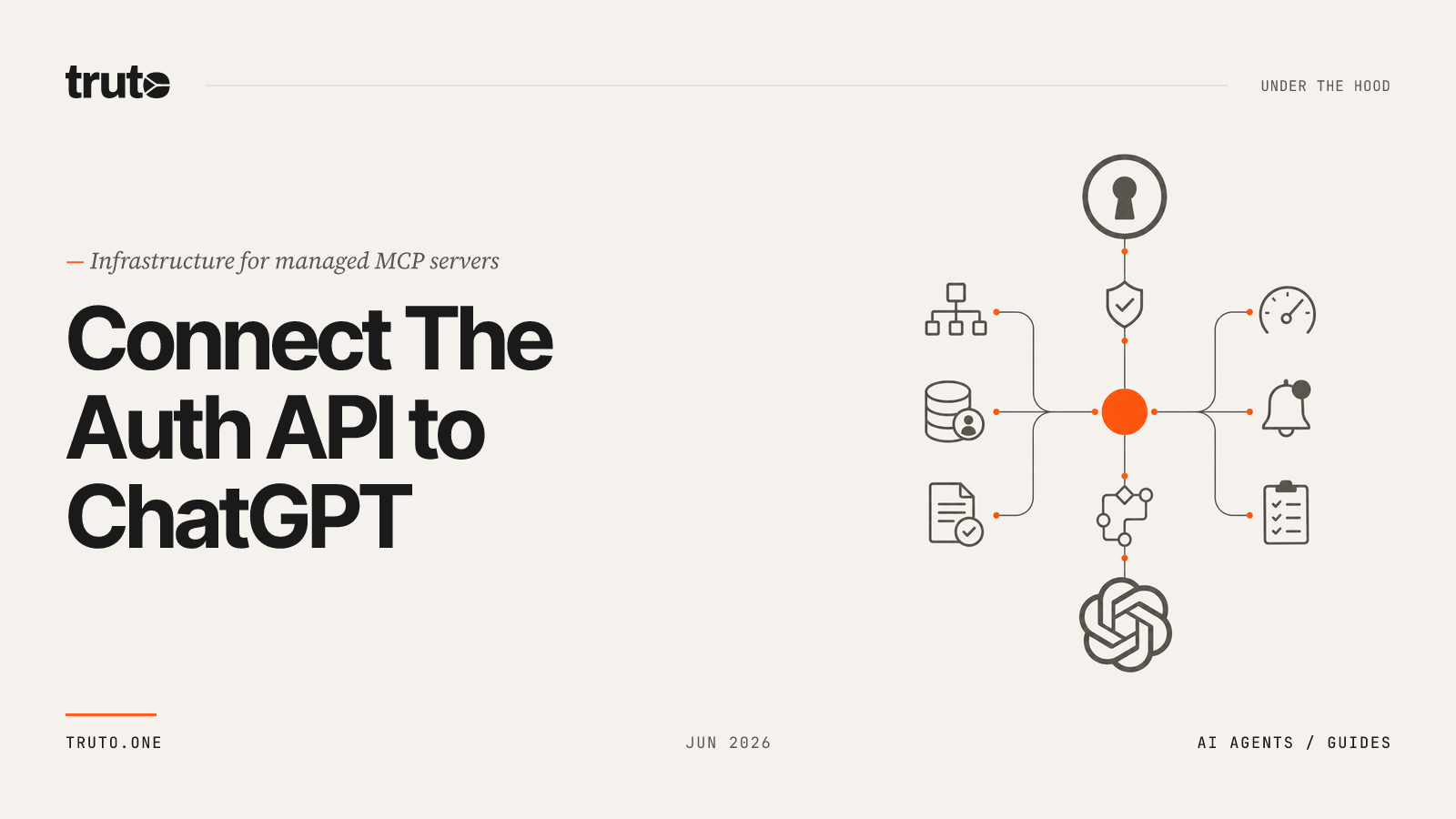 Connect The Auth API to ChatGPT: Manage user roles and API keys