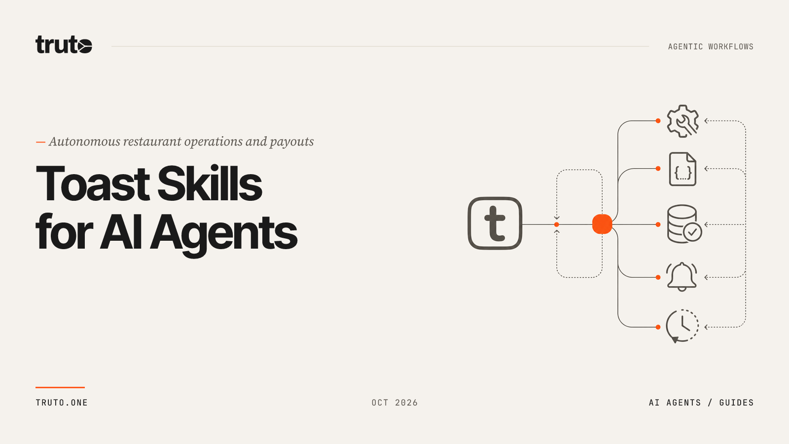 Connect Toast to AI Agents: Automate Orders, Inventory, and Payouts
