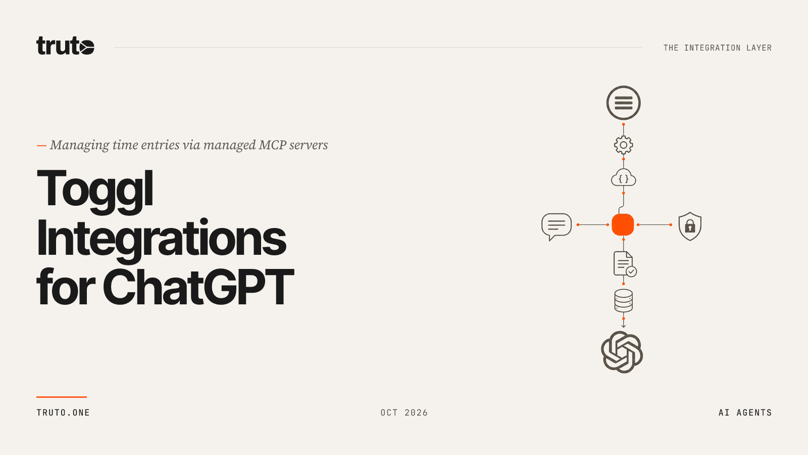 Connect Toggl to ChatGPT: Manage Time Entries and Workspaces