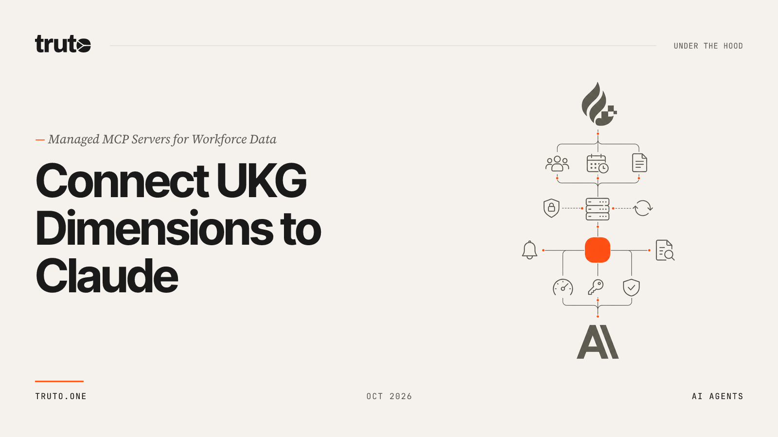 Connect UKG Dimensions to Claude: Sync Schedules & Time Tracking