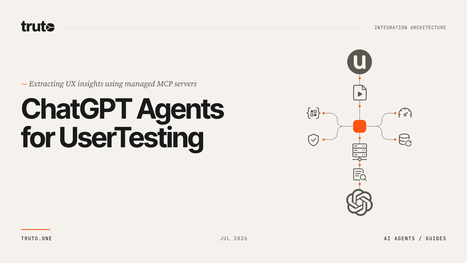 Connect UserTesting to ChatGPT: Analyze Studies and UX Score Data