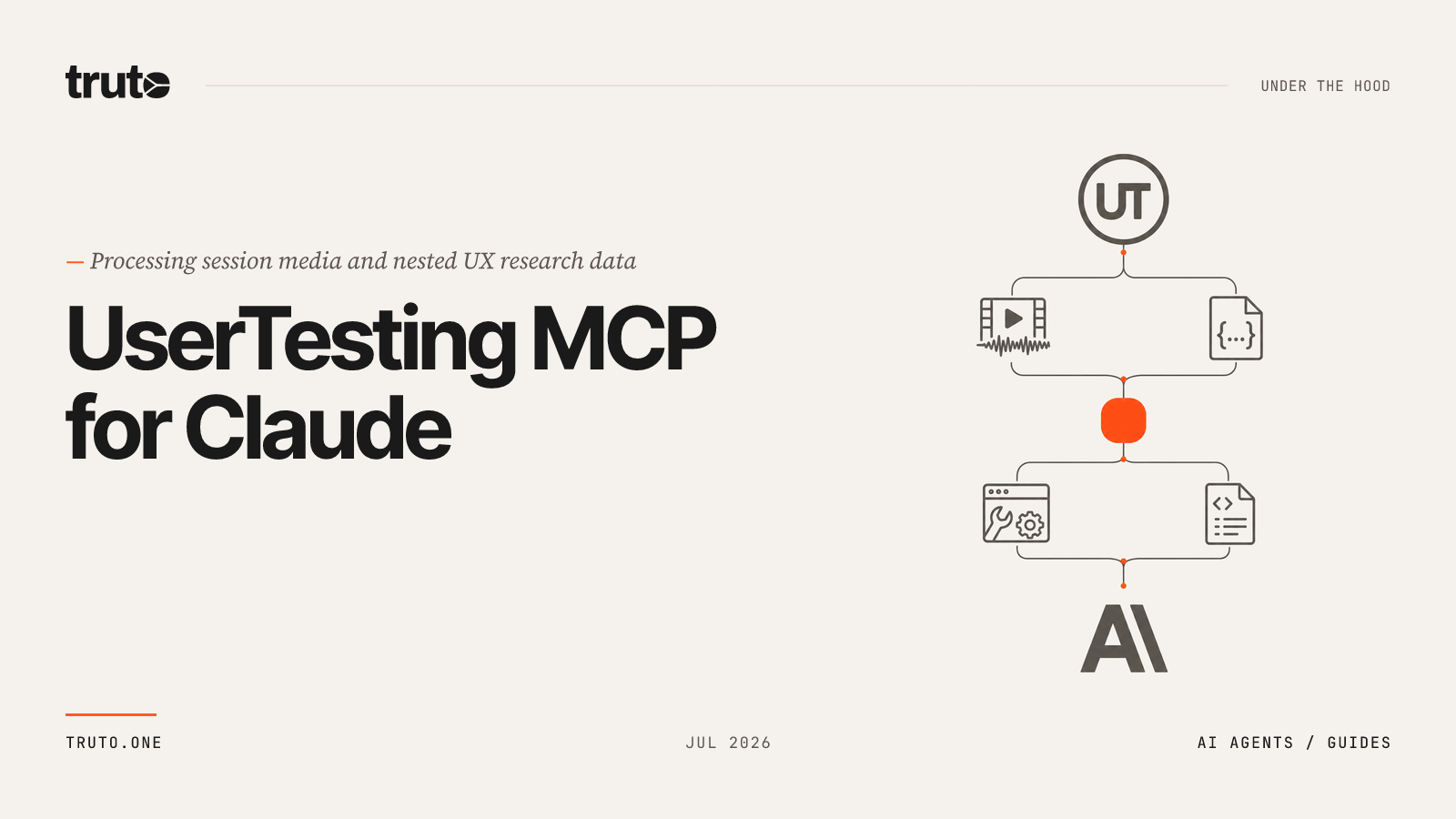 Connect UserTesting to Claude: Process Session Media and Transcripts