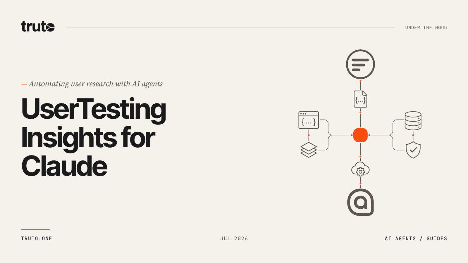 Connect UserTesting to Claude: Track UX Metrics & Session Results