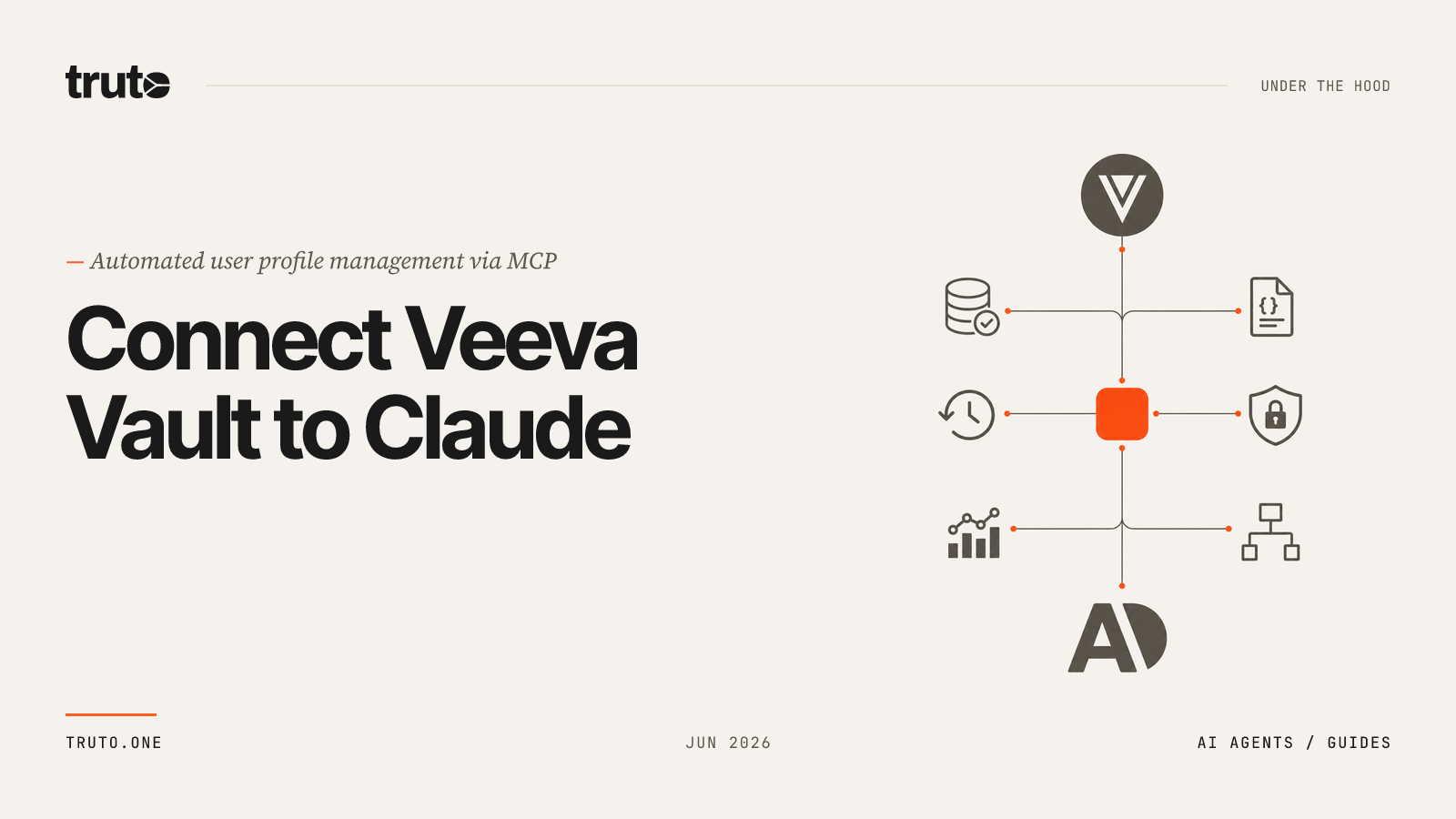 Connect Veeva Vault to Claude: Manage and Verify User Profiles