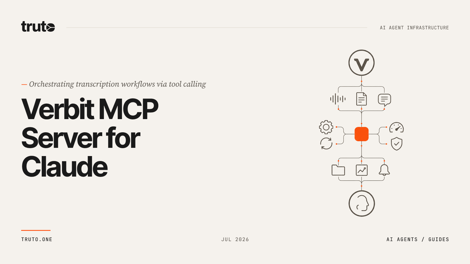 Connect Verbit to Claude: Manage Live Sessions & Real-time Captions via MCP