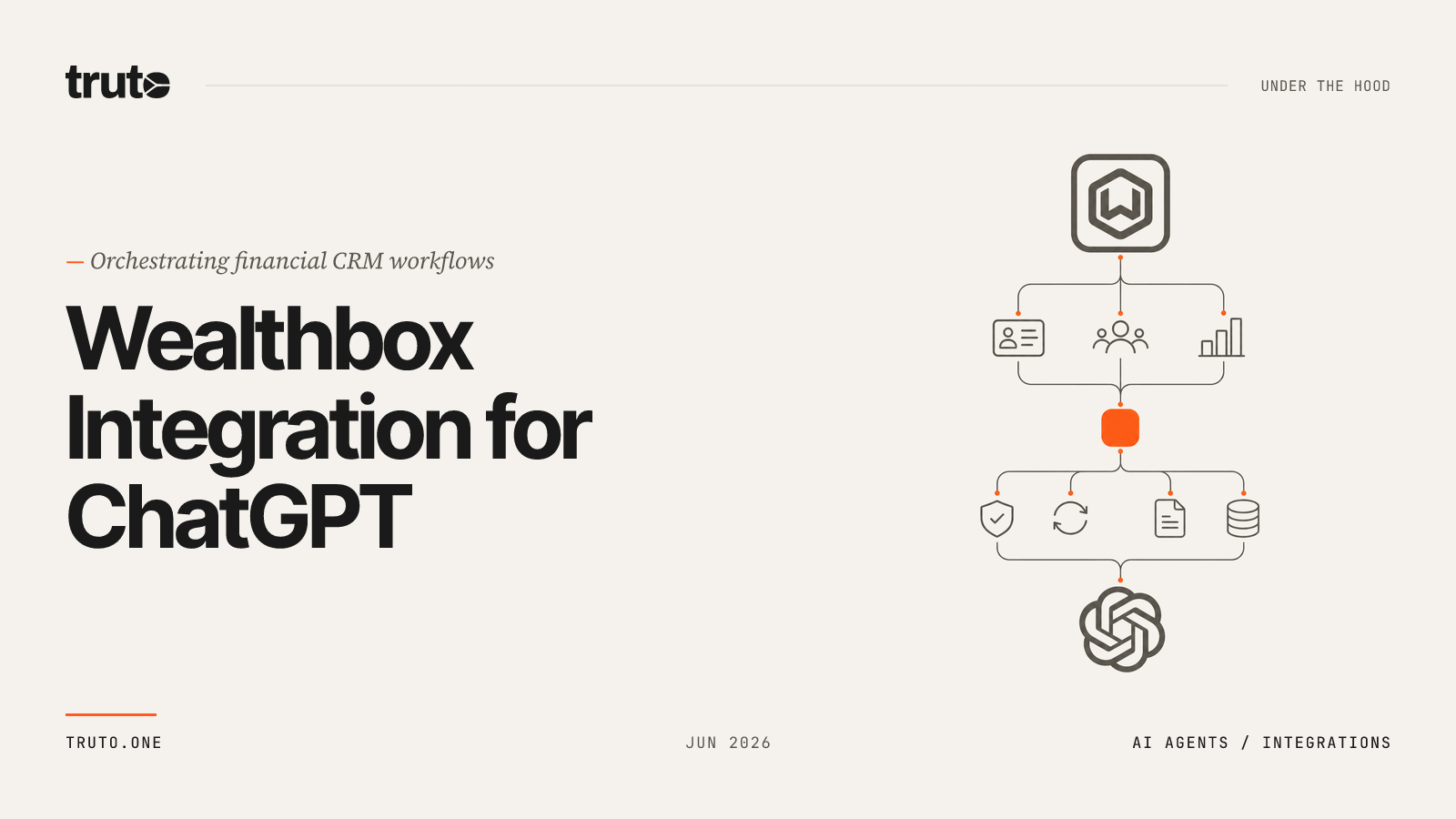 Connect Wealthbox to ChatGPT: Manage Contacts, Tasks, and Workflows