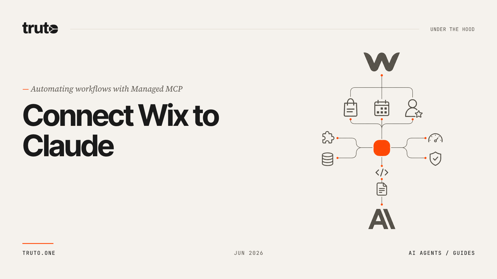 Connect Wix to Claude: Automate Blogs, Bookings, and Messaging