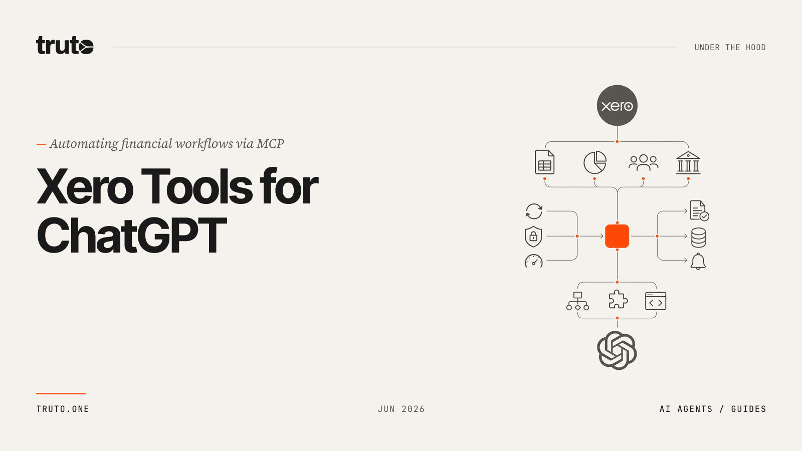 Connect Xero to ChatGPT: Sync Invoices, Payments & Financial Reports