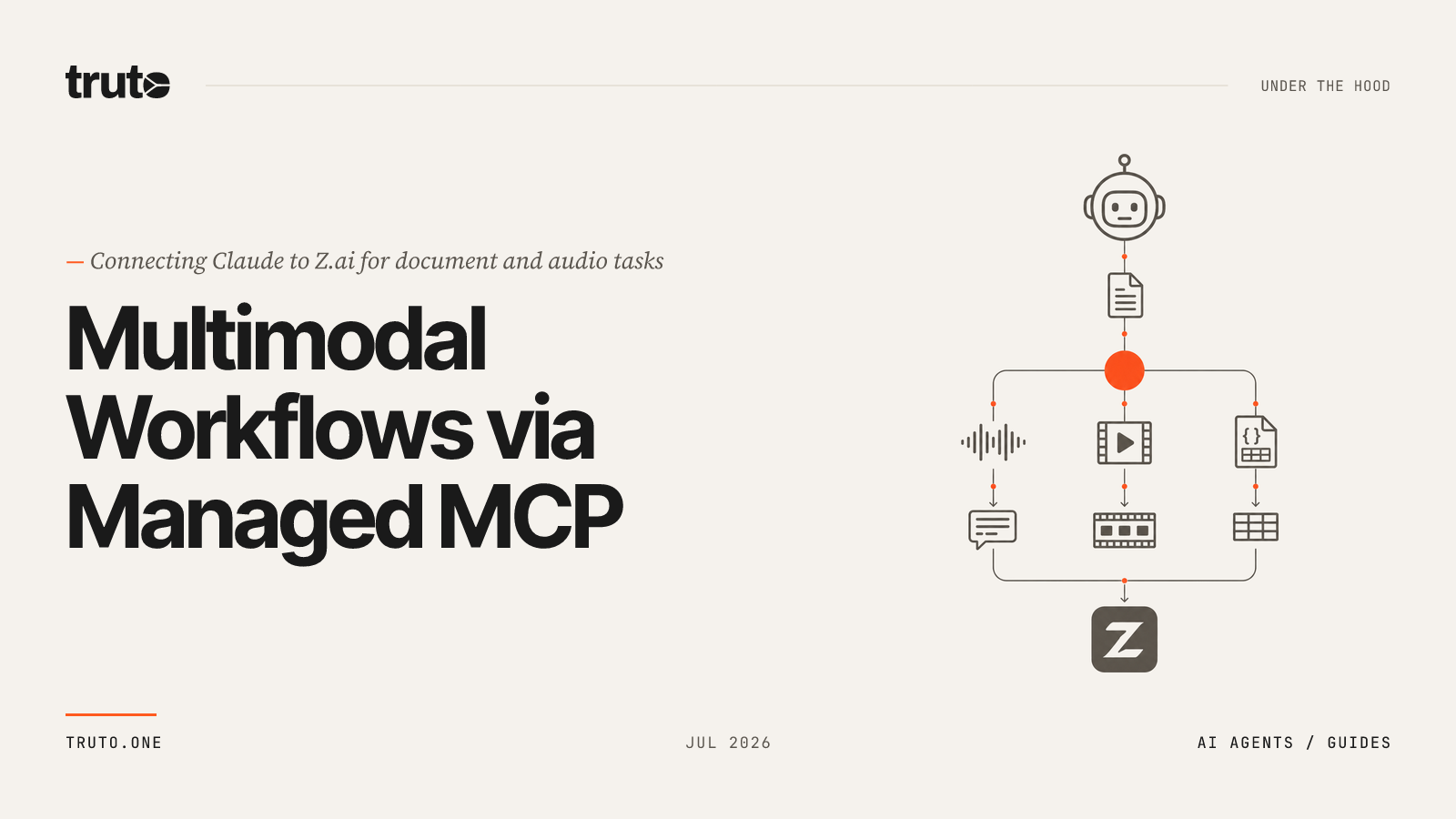 Connect Z.ai to Claude: Parse Documents and Transcribe Audio