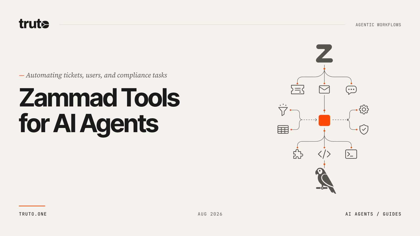 Connect Zammad to AI Agents: Orchestrate Users, Orgs, and Tickets