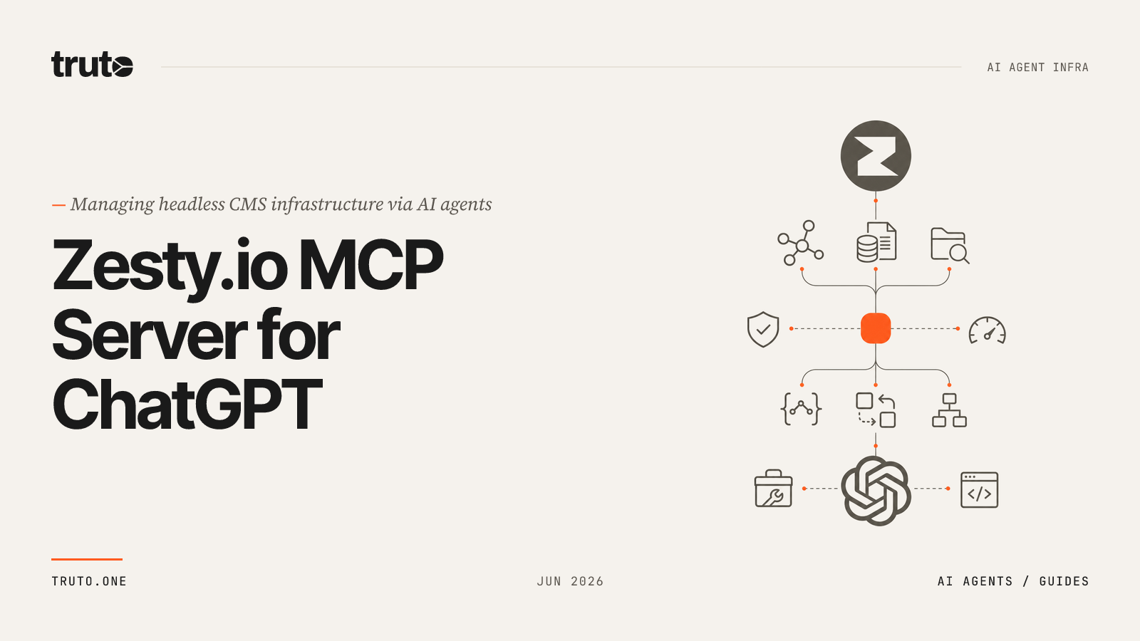Connect Zesty.io to ChatGPT: Manage Instances and User Access