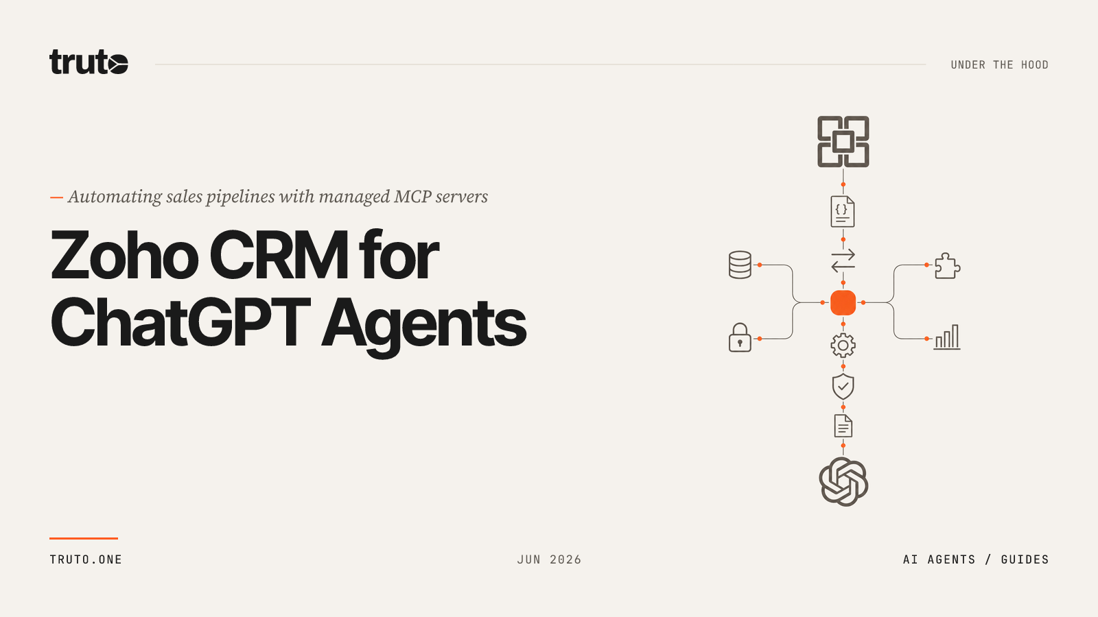 Connect Zoho CRM to ChatGPT: Manage Deals and Sales Pipelines