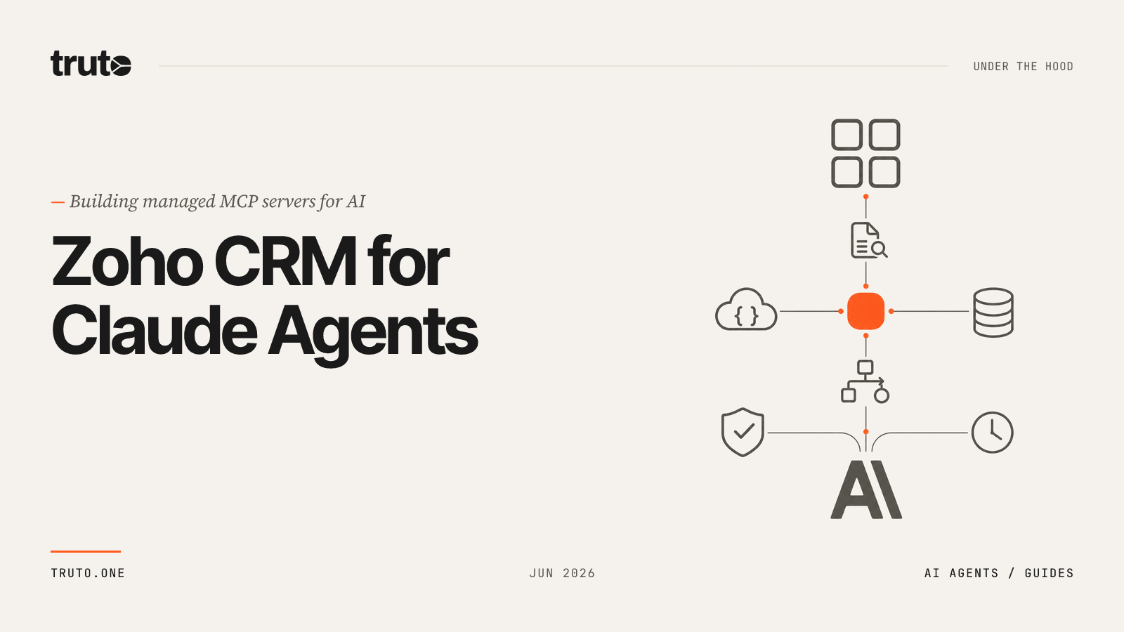 Connect Zoho CRM to Claude: Query records and automate workflows