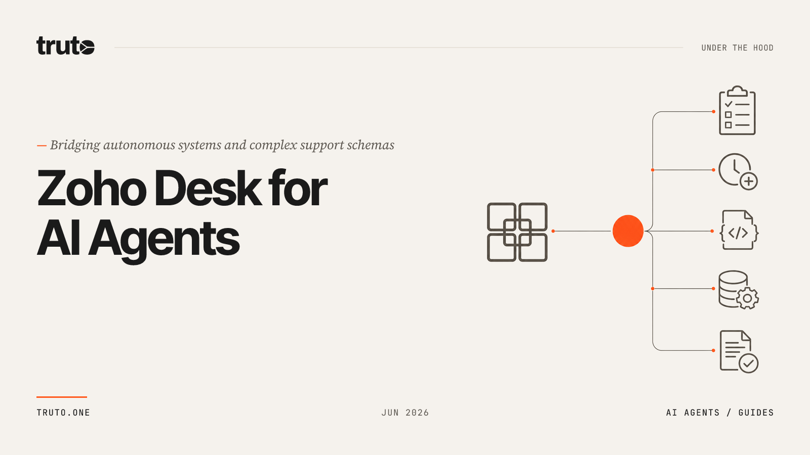 Connect Zoho Desk to AI Agents: Sync Agent Tasks & Time Entries