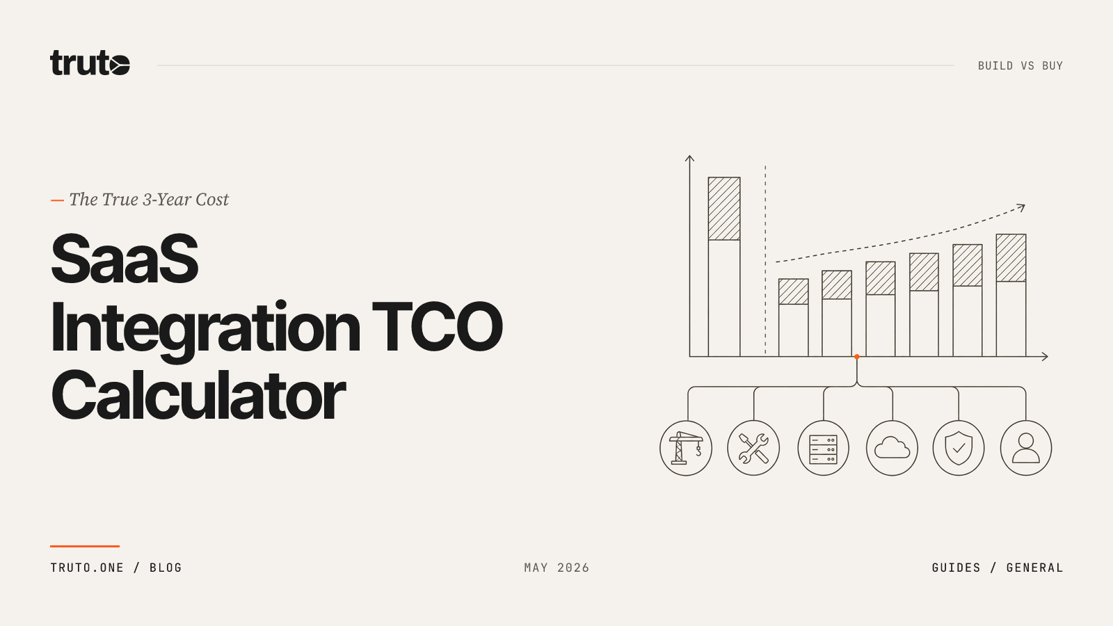SaaS Integration TCO Calculator: True 3-Year Cost of Build vs Buy