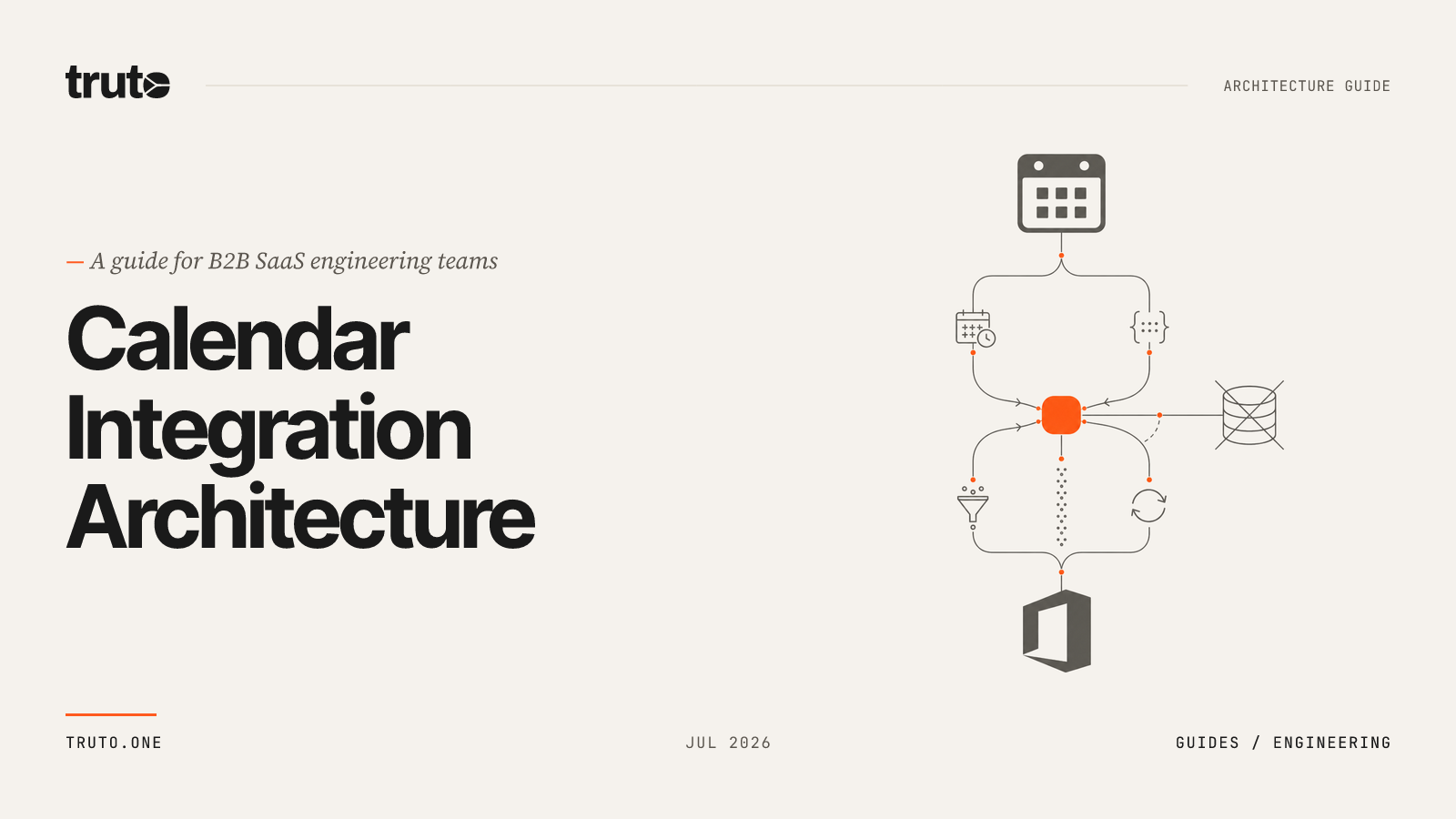 How to Integrate Multiple Calendar Services: Architecture Guide for SaaS