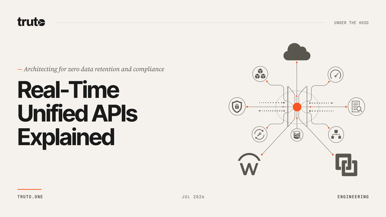 Enterprise SaaS Integration Platform: Real-Time Unified APIs Explained