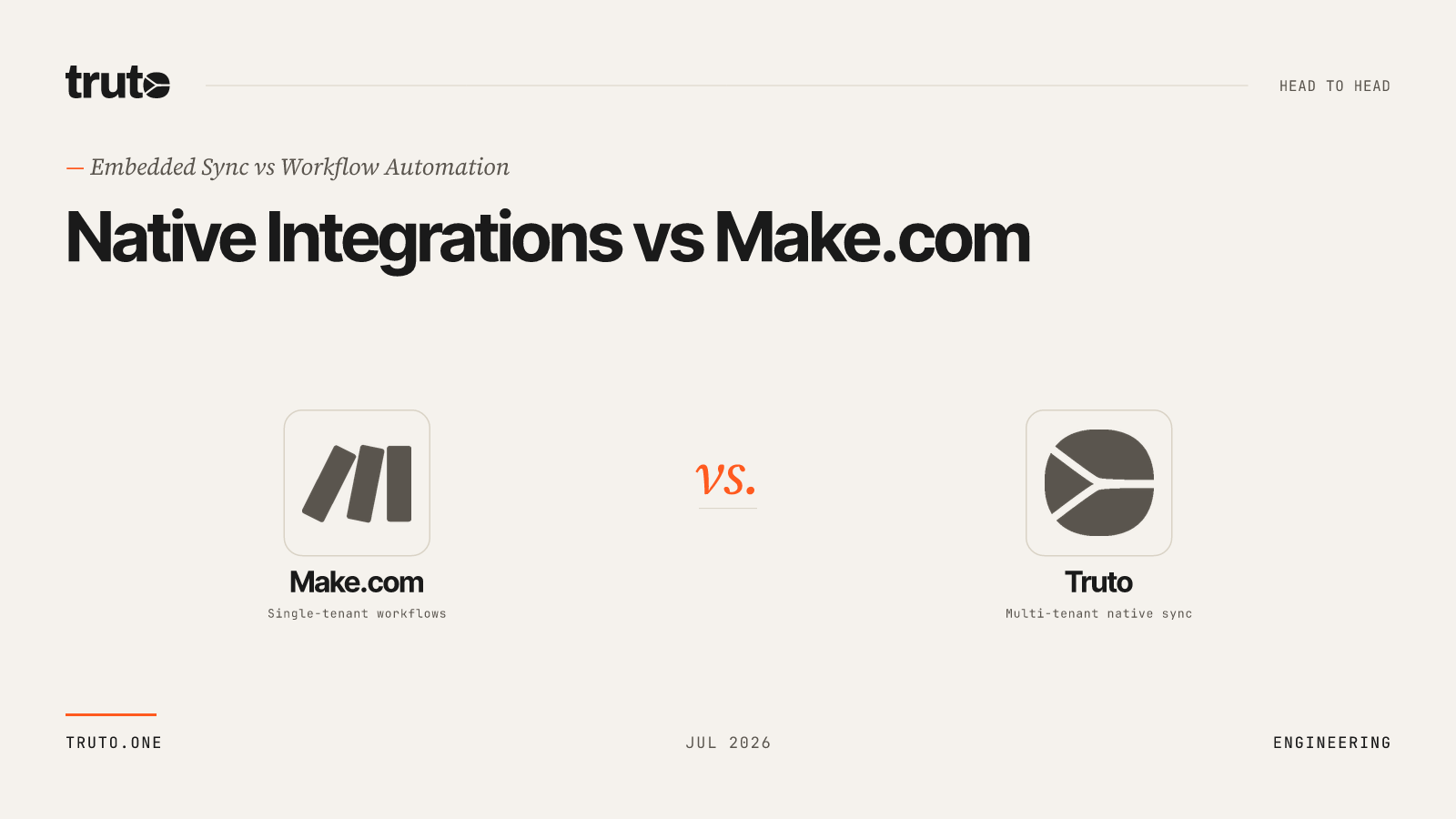 Native Integrations vs Make.com: Why B2B SaaS Must Move Beyond Workflows