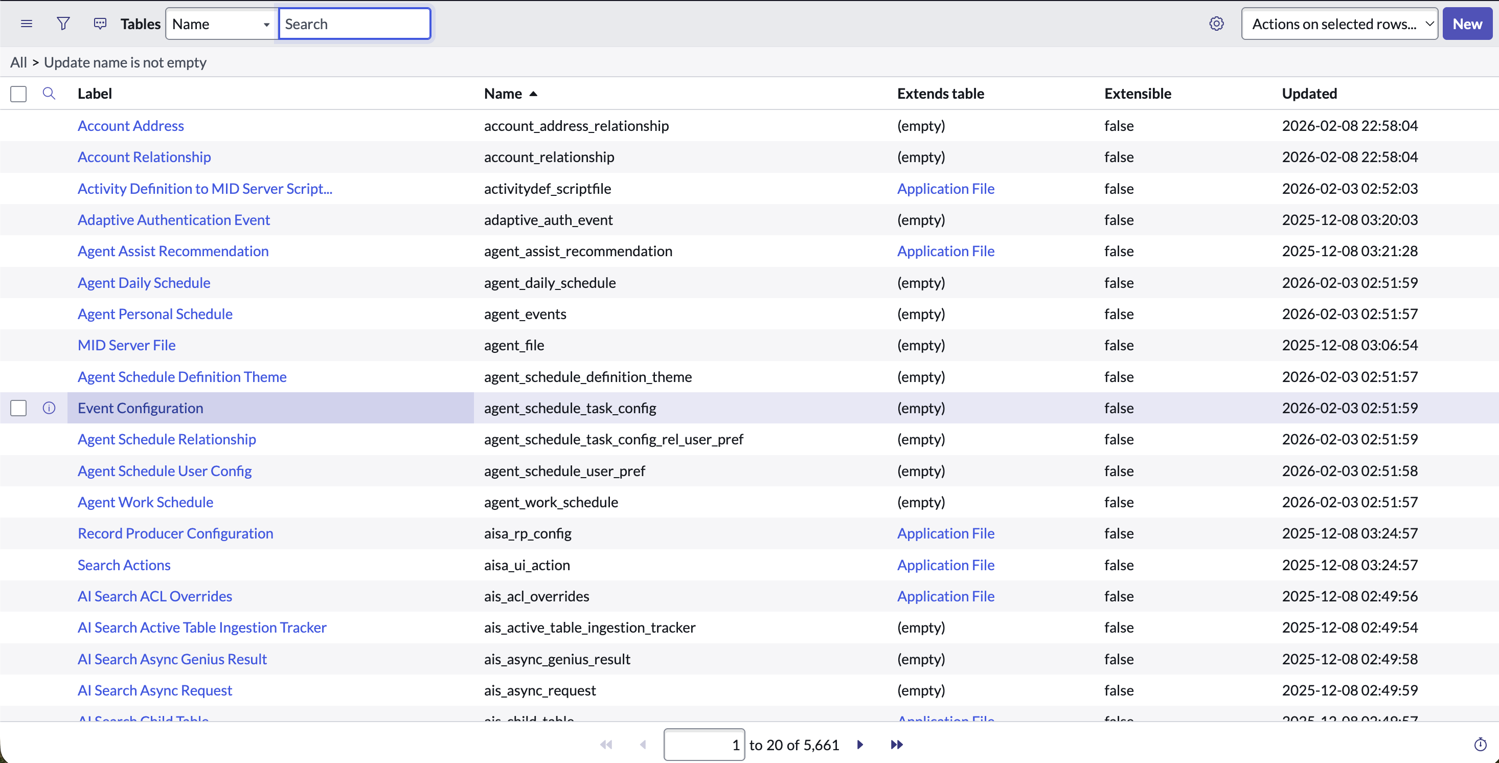 table and column list